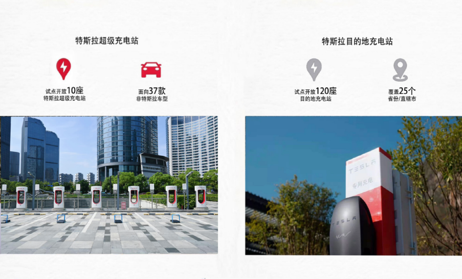 特斯拉充電裝