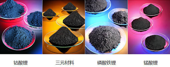 鋰電池正極材料是什么(鋰電池正極材料有哪