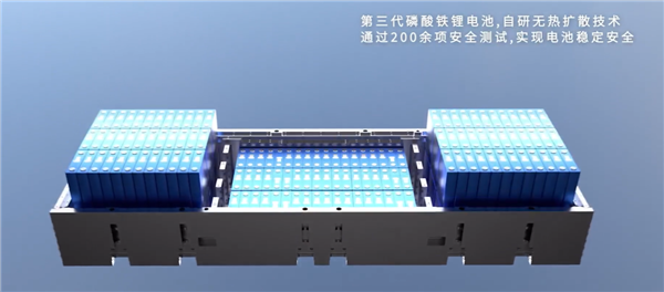 騏驥換電塊