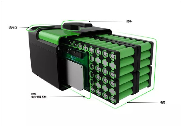 電動車鋰電池可以修復嗎，如何檢測修理鋰電