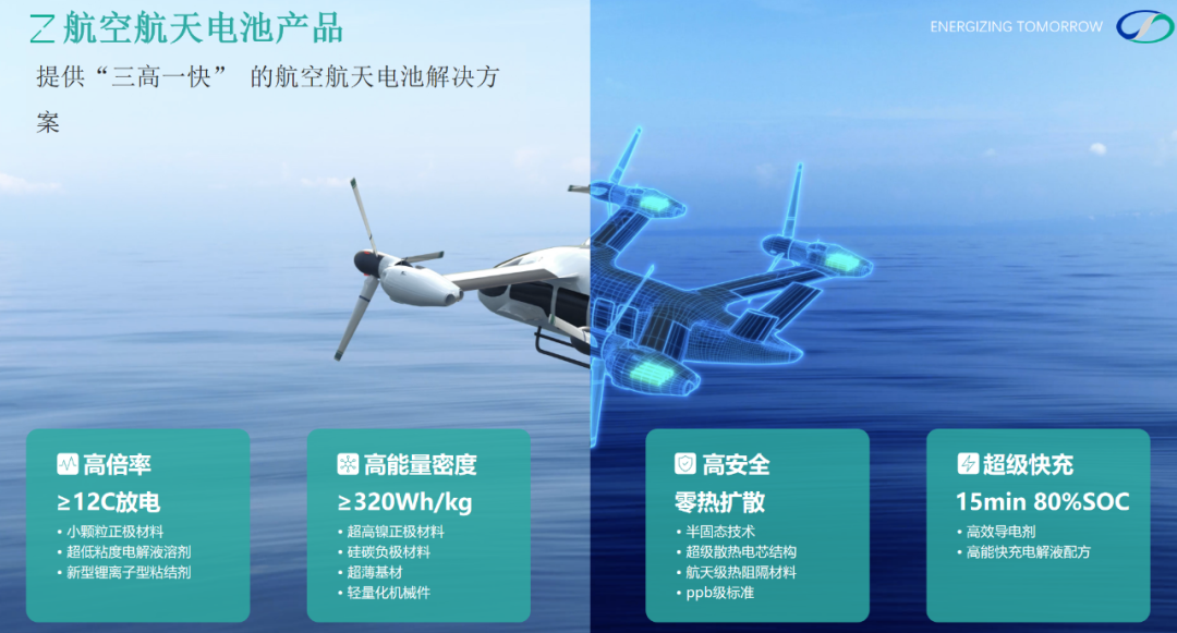 正力新能“三高一快”航空航天電池解決方案