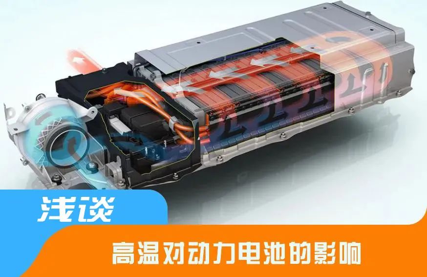 為何高溫會嚴重影響鋰離子電池的安全性(高