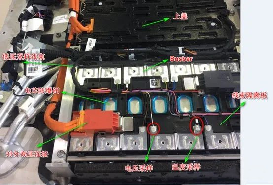 什么是電池包CCS集成母排(電池包CCS