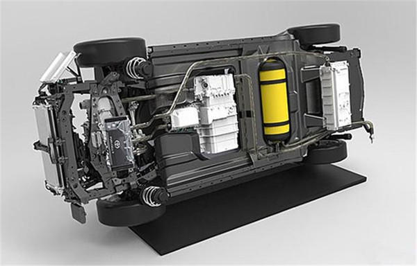 甲烷燃料電池是什么,甲烷燃料動力電池有什