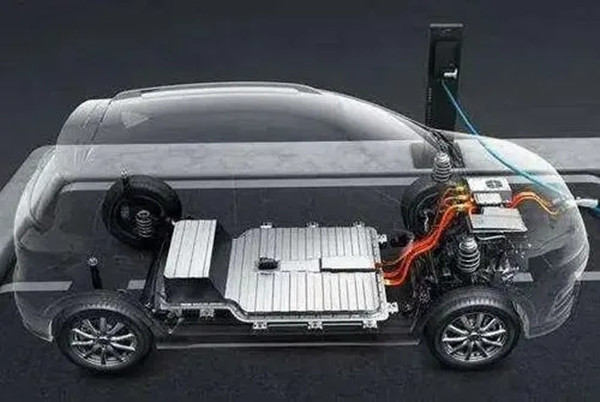 電動(dòng)汽車電池