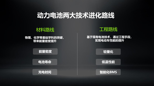 電池技術(shù)原理和種類有哪些?