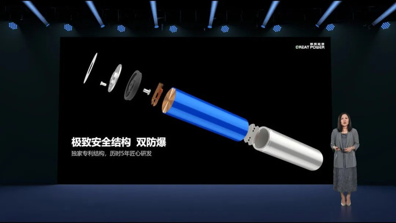 大圓柱HOME-II系列電池結構